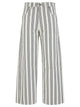 Gwen High Rise Wide Leg Slouchy Raw Hem 5 Pockets
